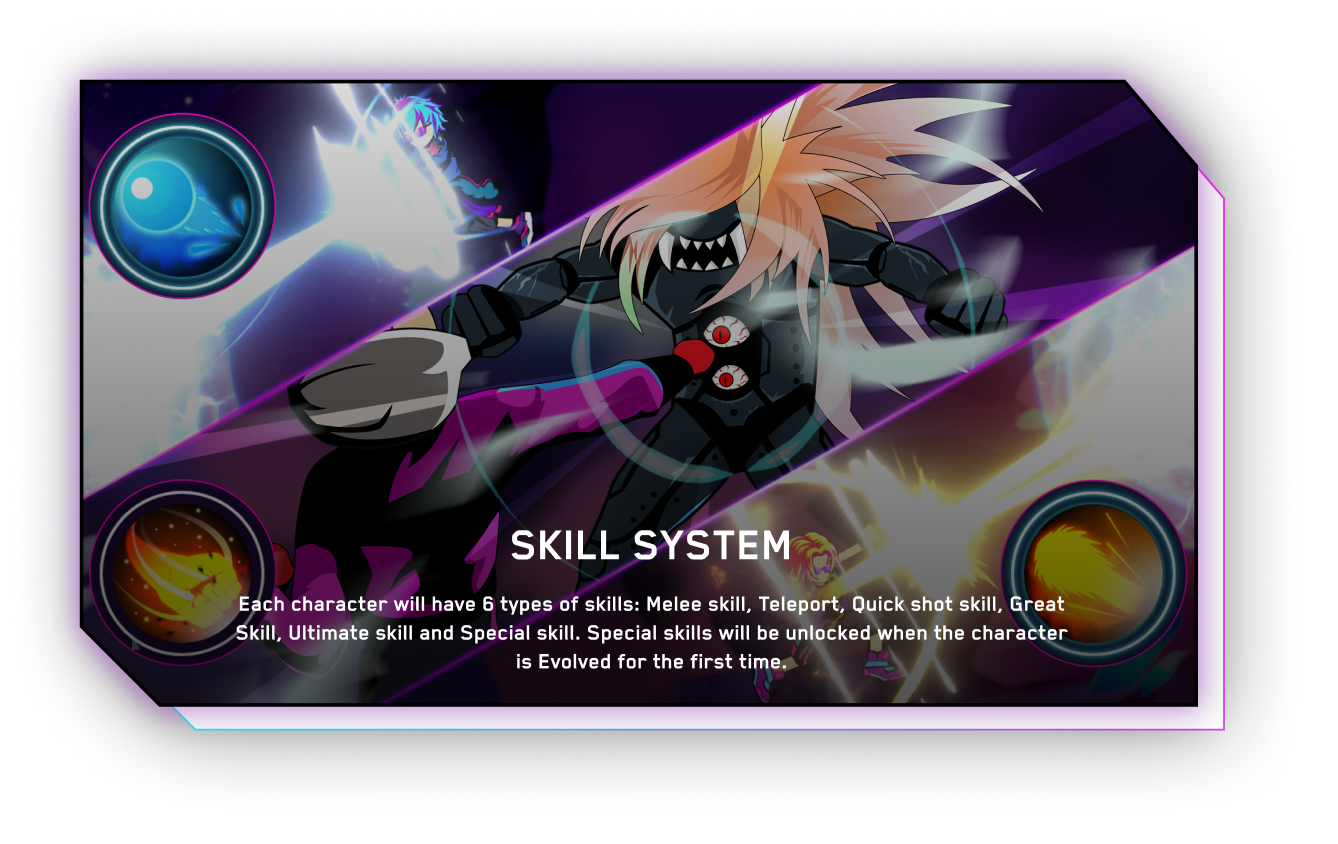 Skill-System
